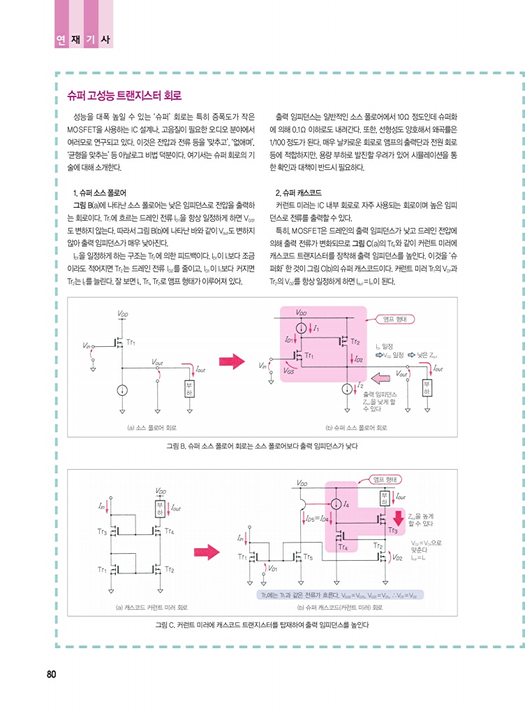 156페이지