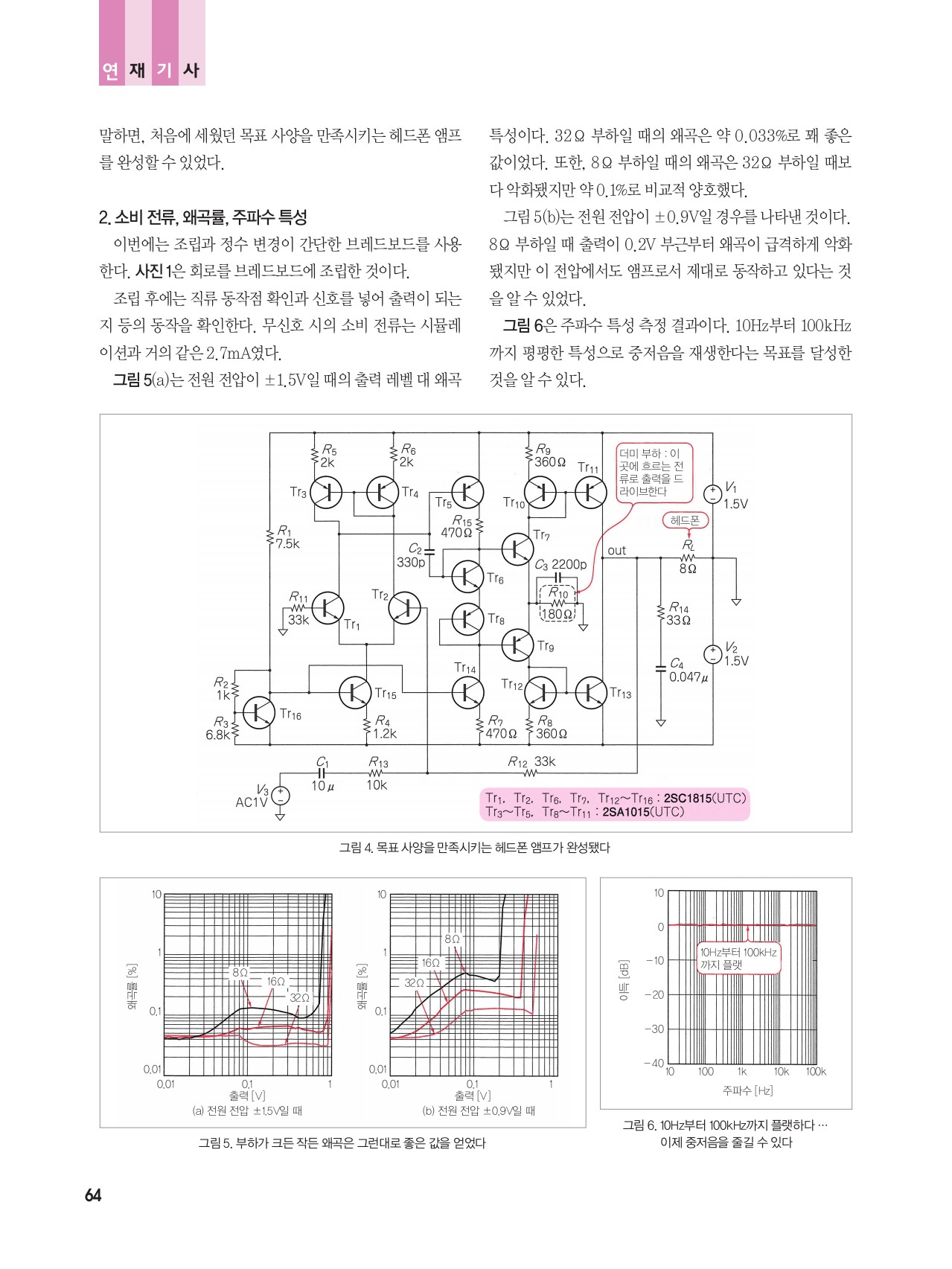 페이지