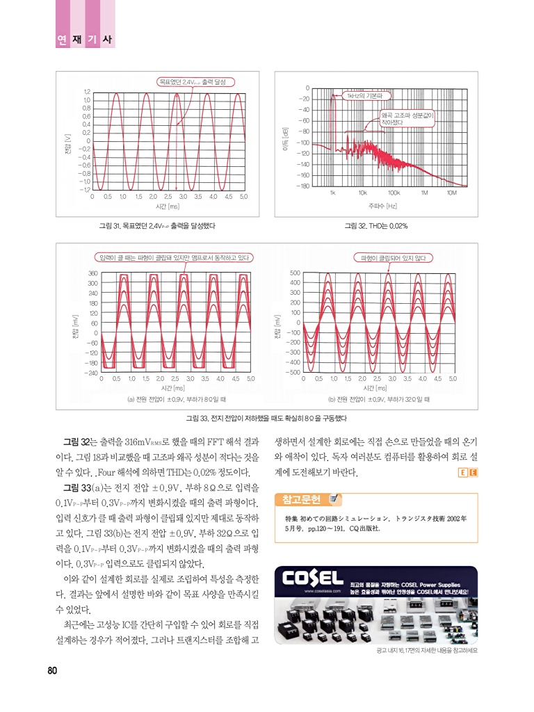 156페이지