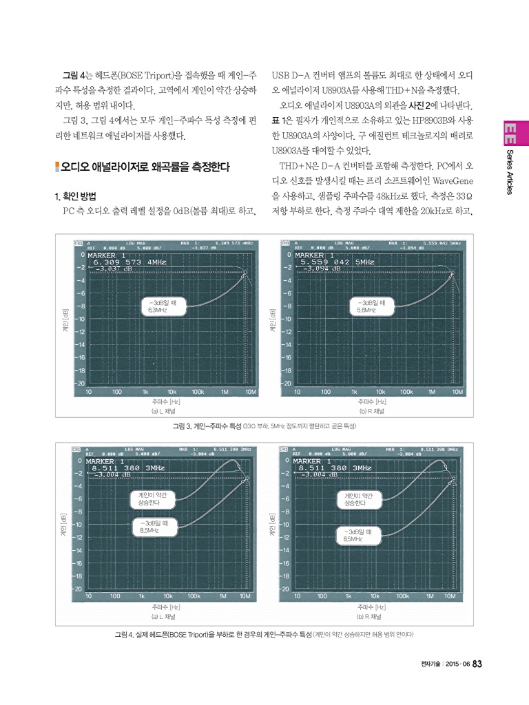 159페이지