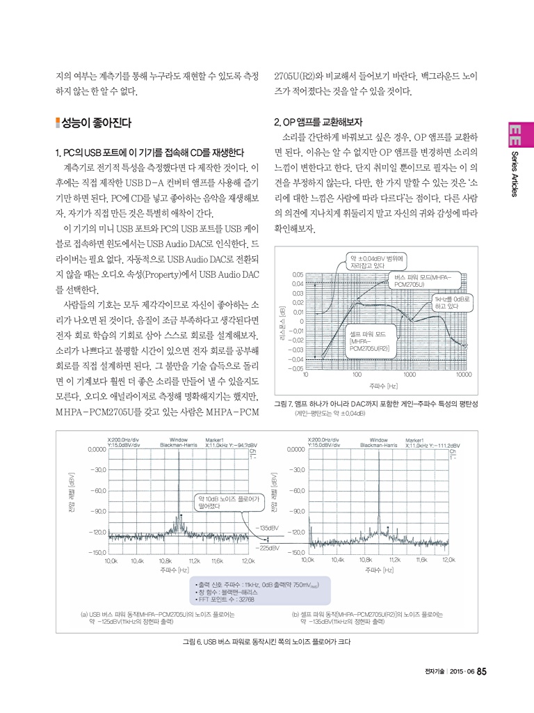 161페이지