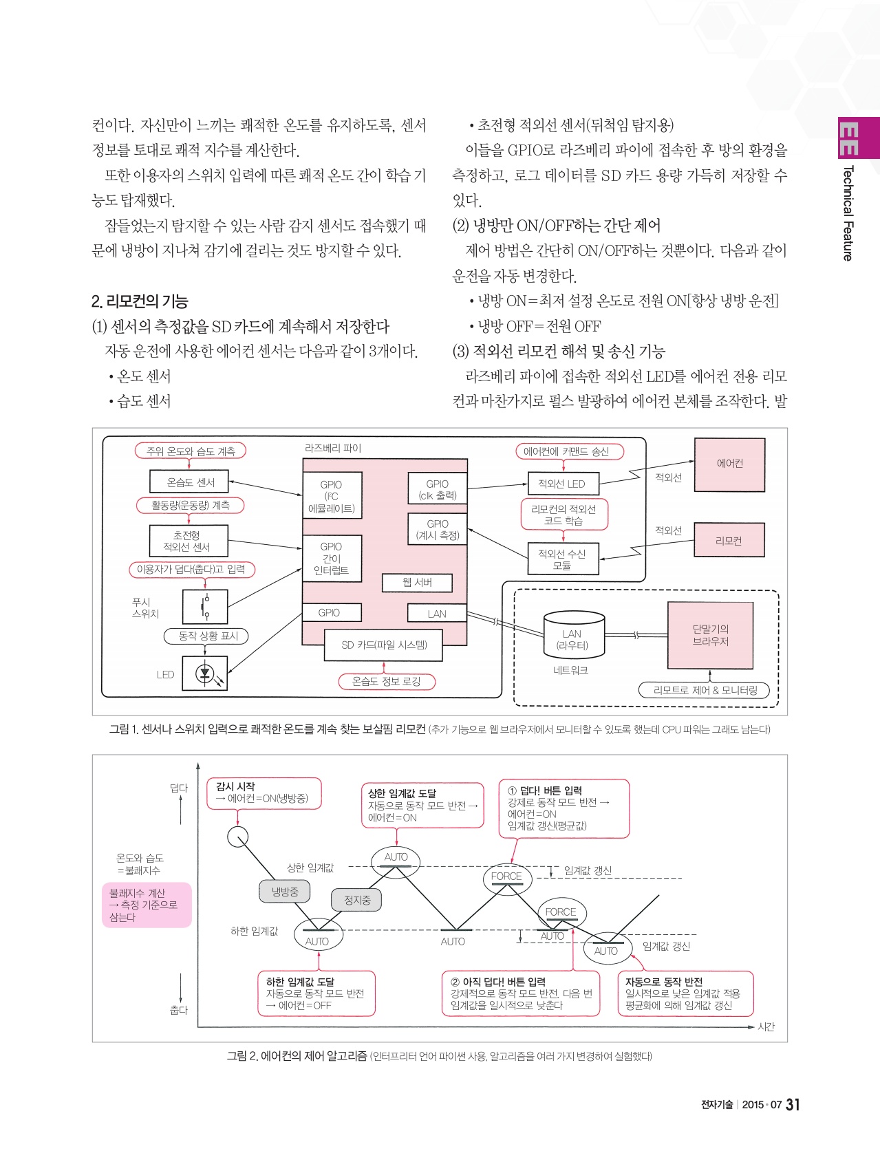 페이지