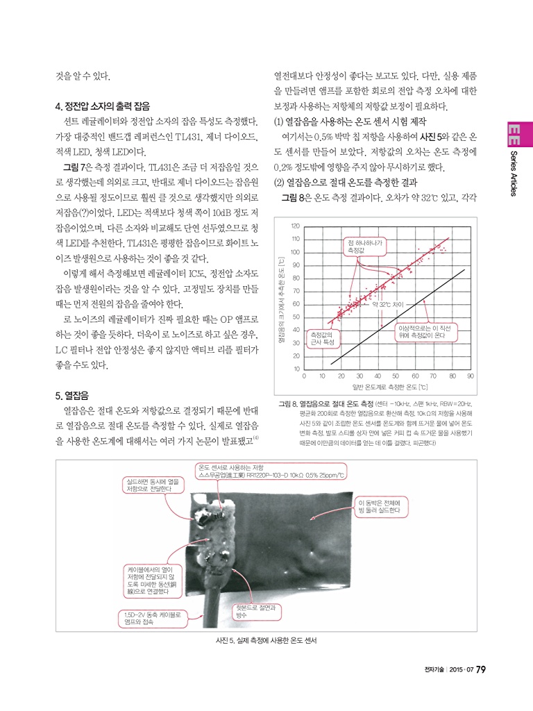 155페이지