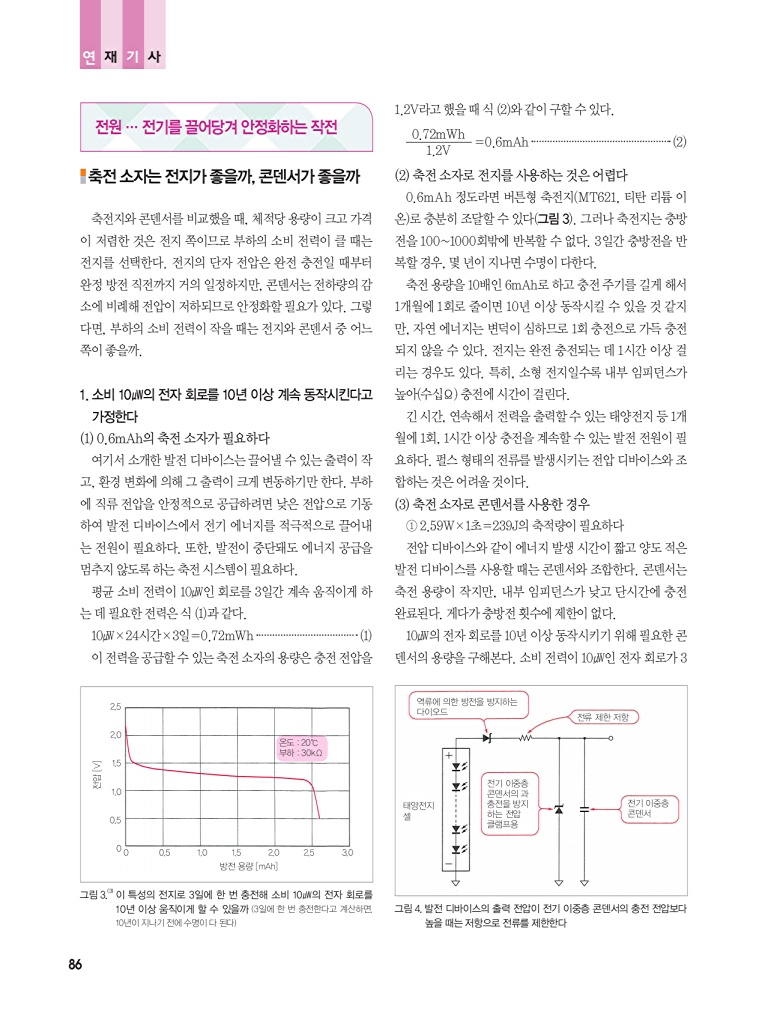 162페이지