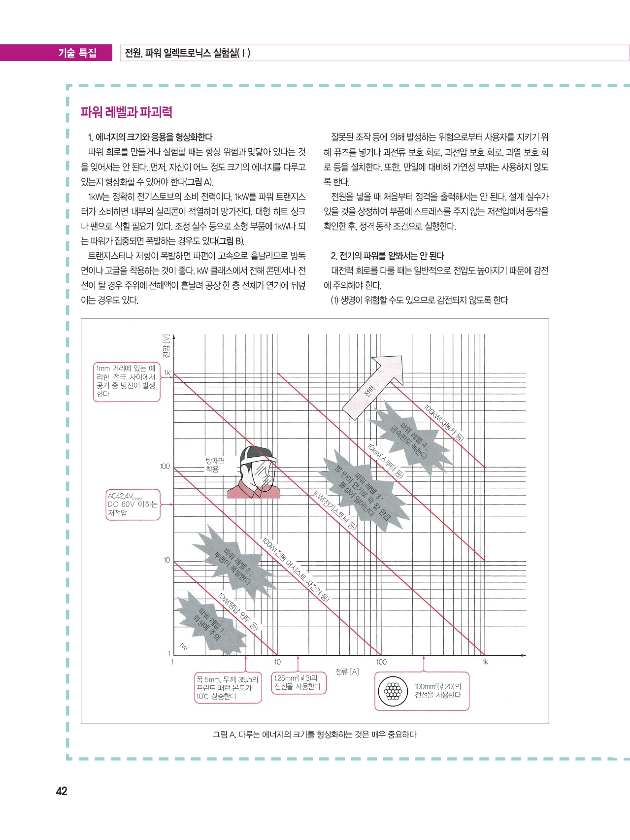 페이지