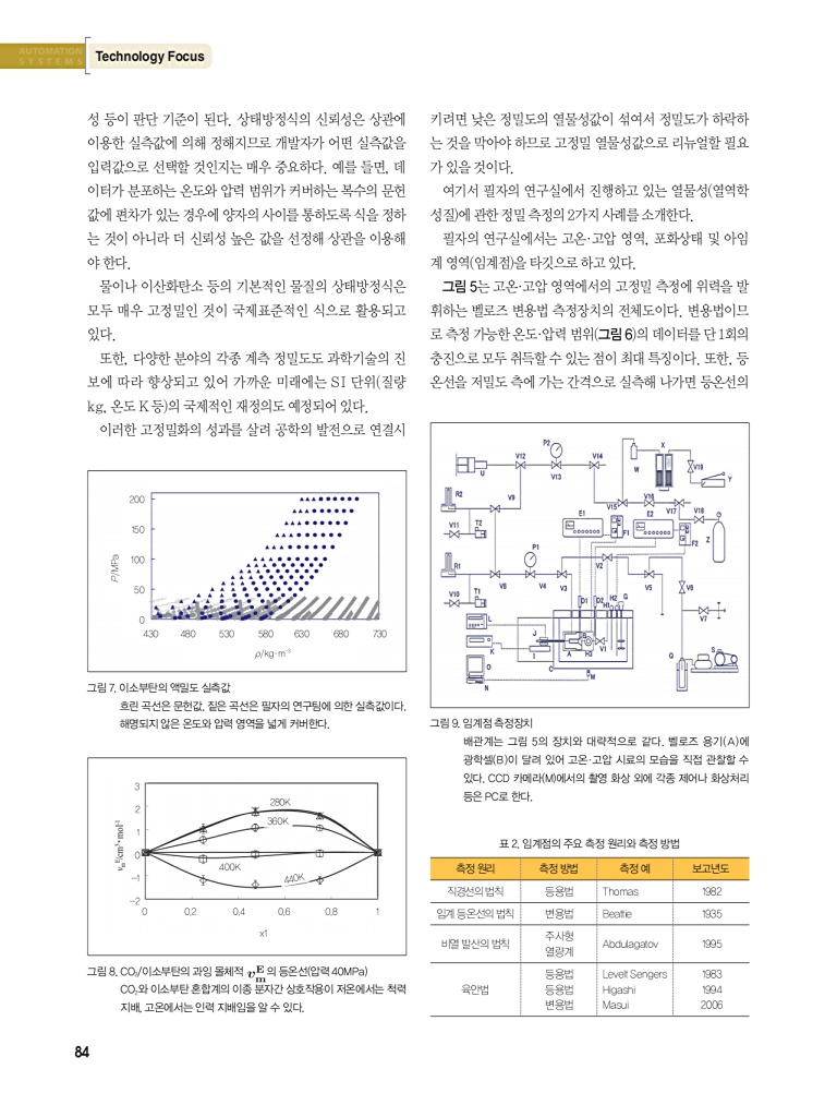 336페이지