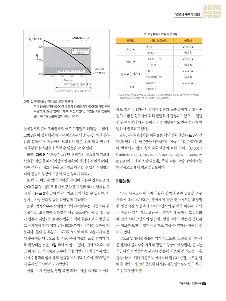 337페이지