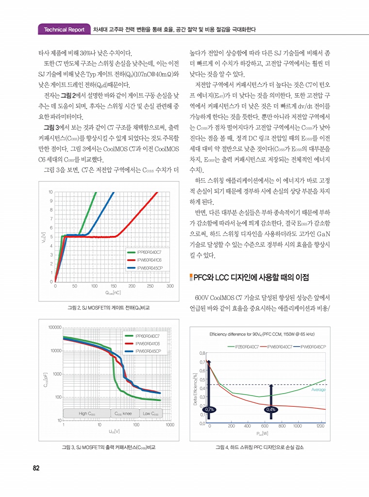 158페이지