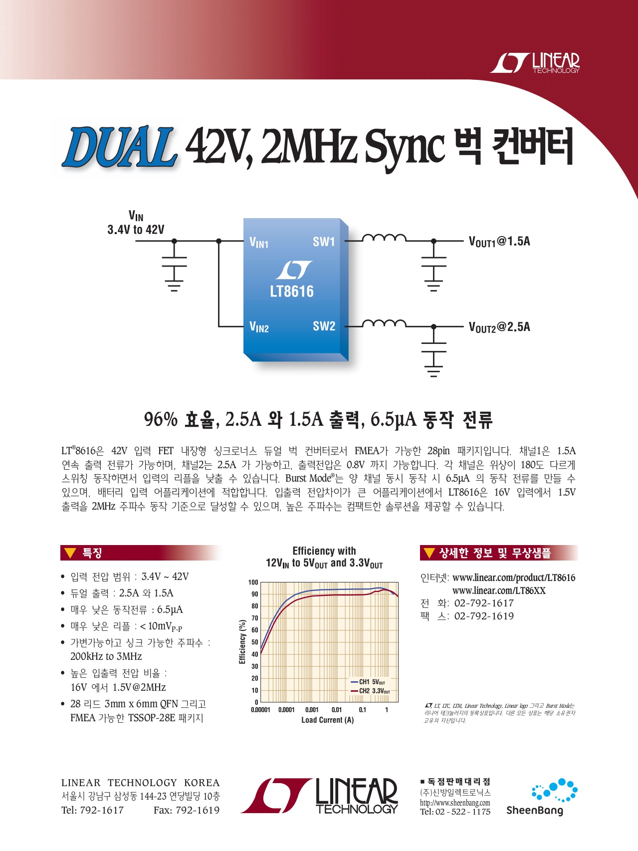 페이지