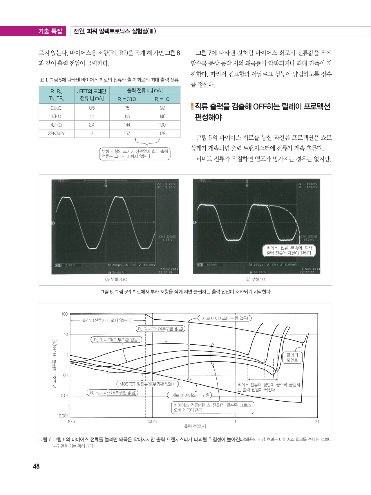 페이지