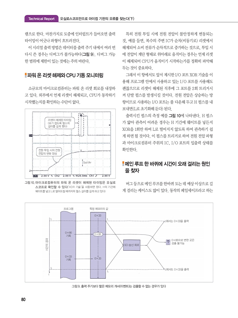 156페이지