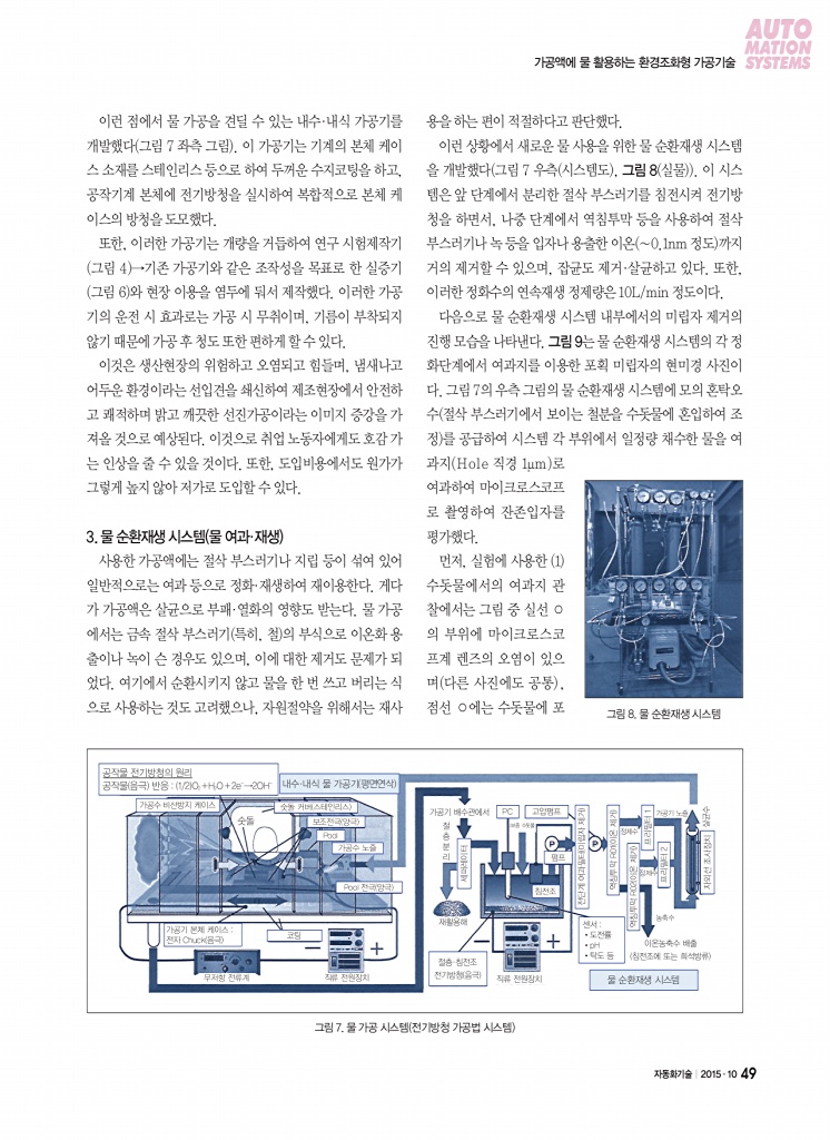 301페이지