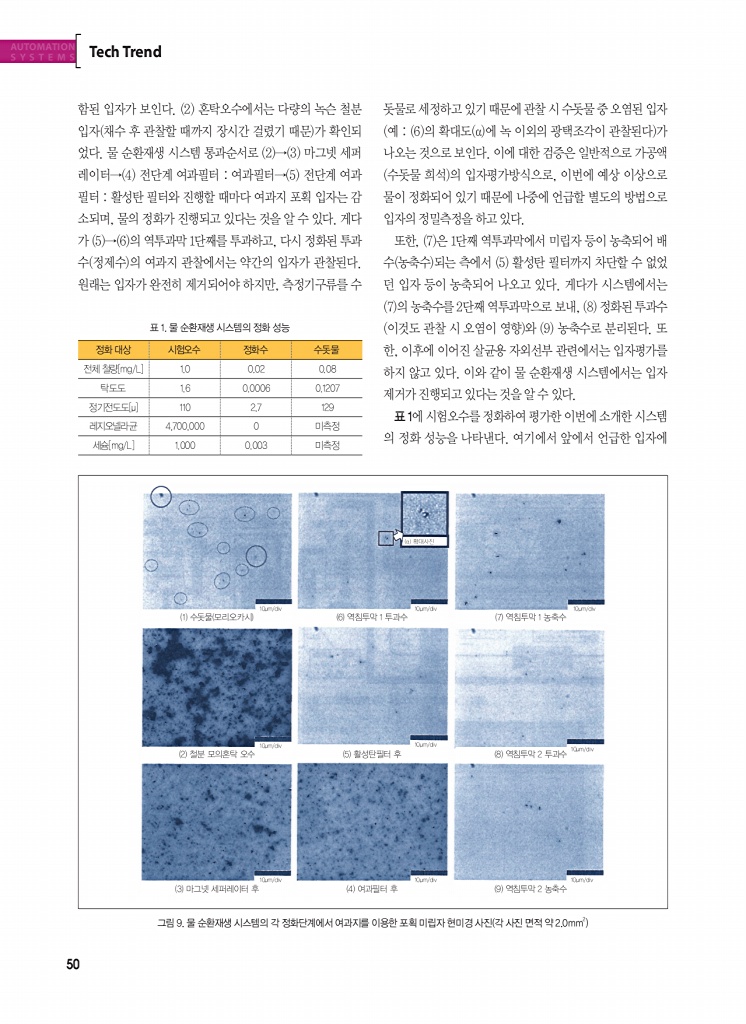 302페이지