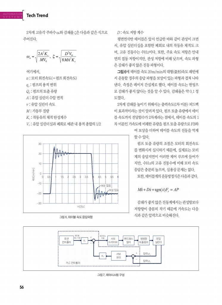 308페이지