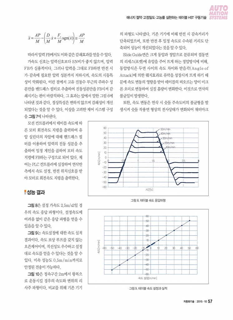 309페이지