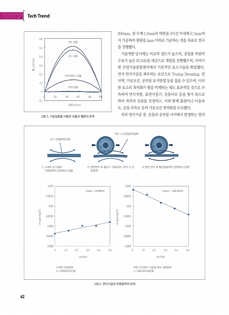 314페이지