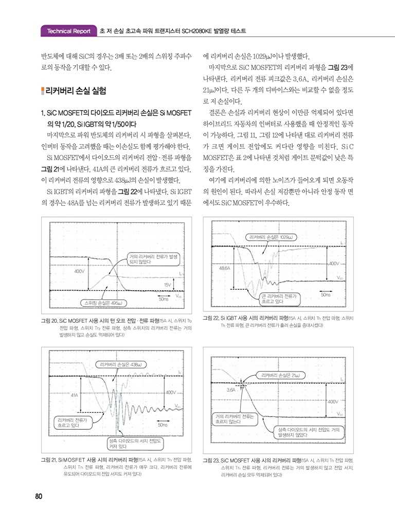 156페이지