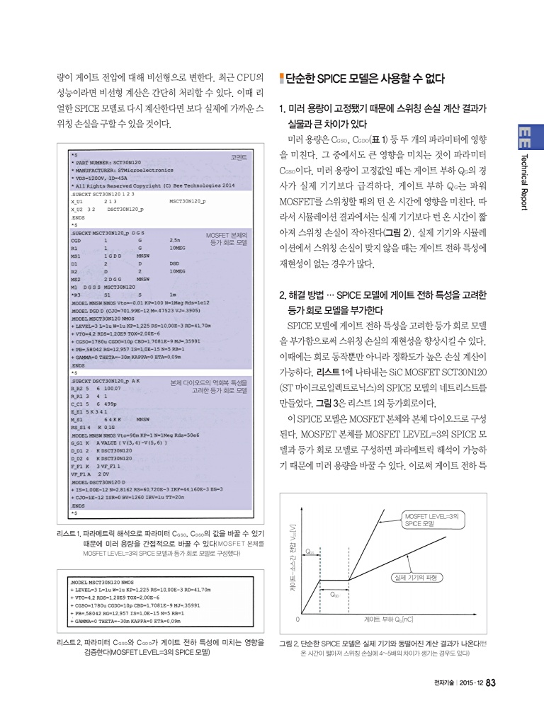 159페이지