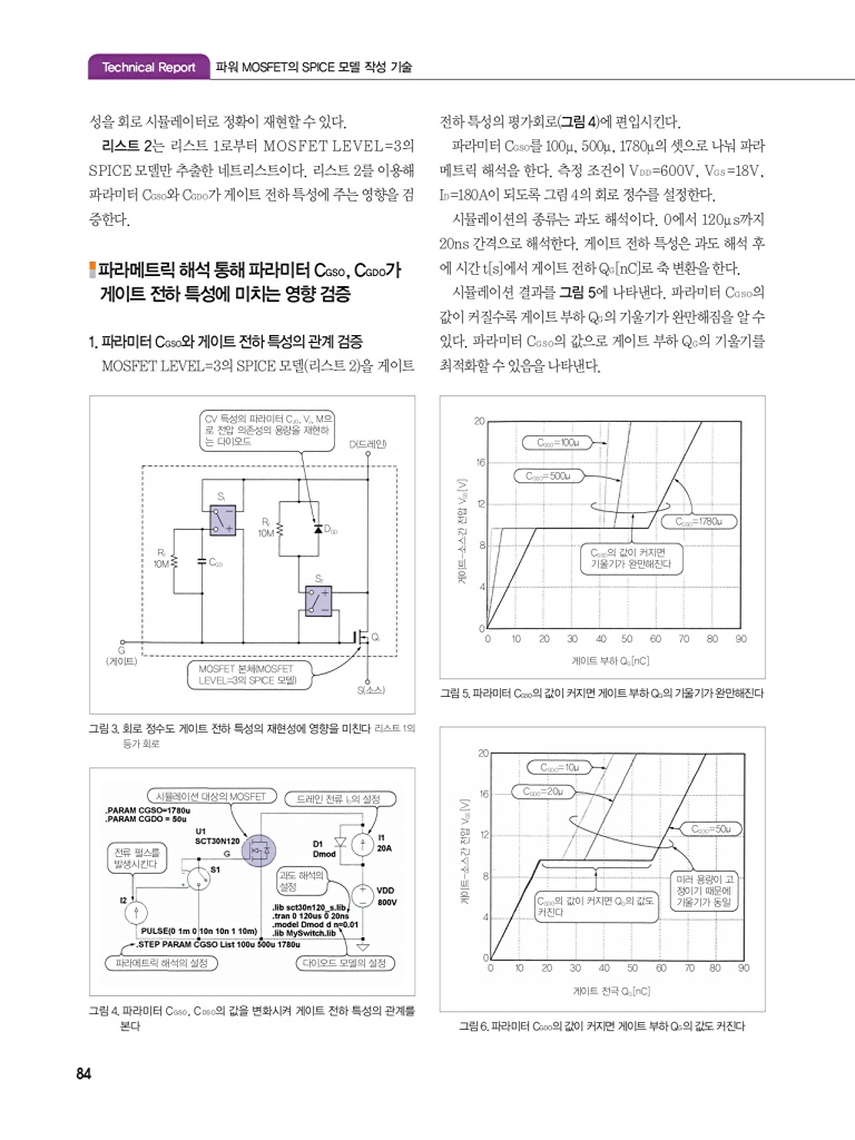 160페이지