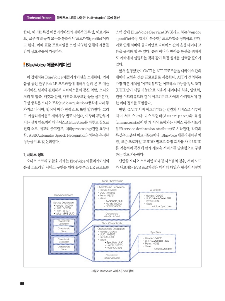 164페이지