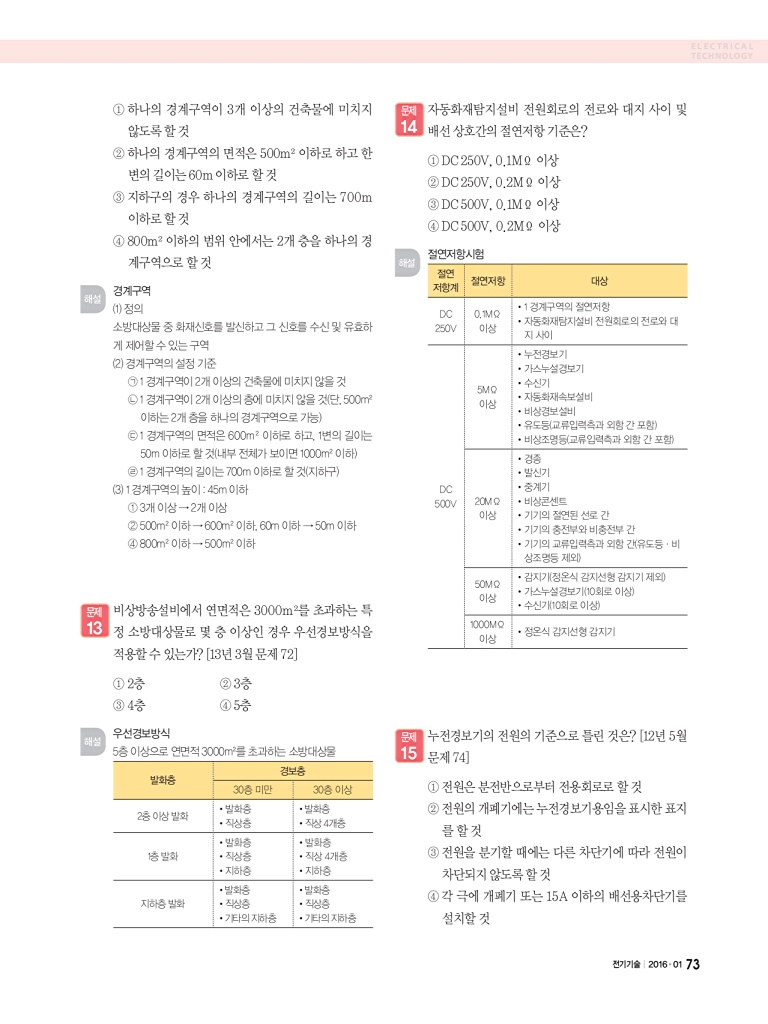 141페이지