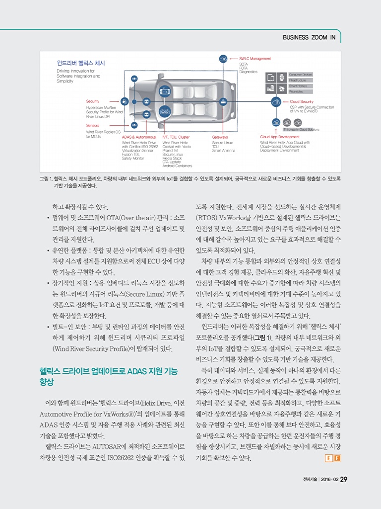 105페이지