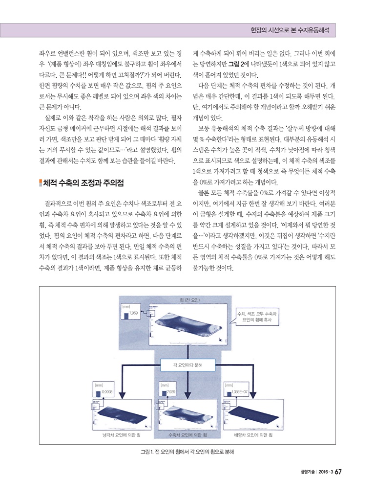 159페이지