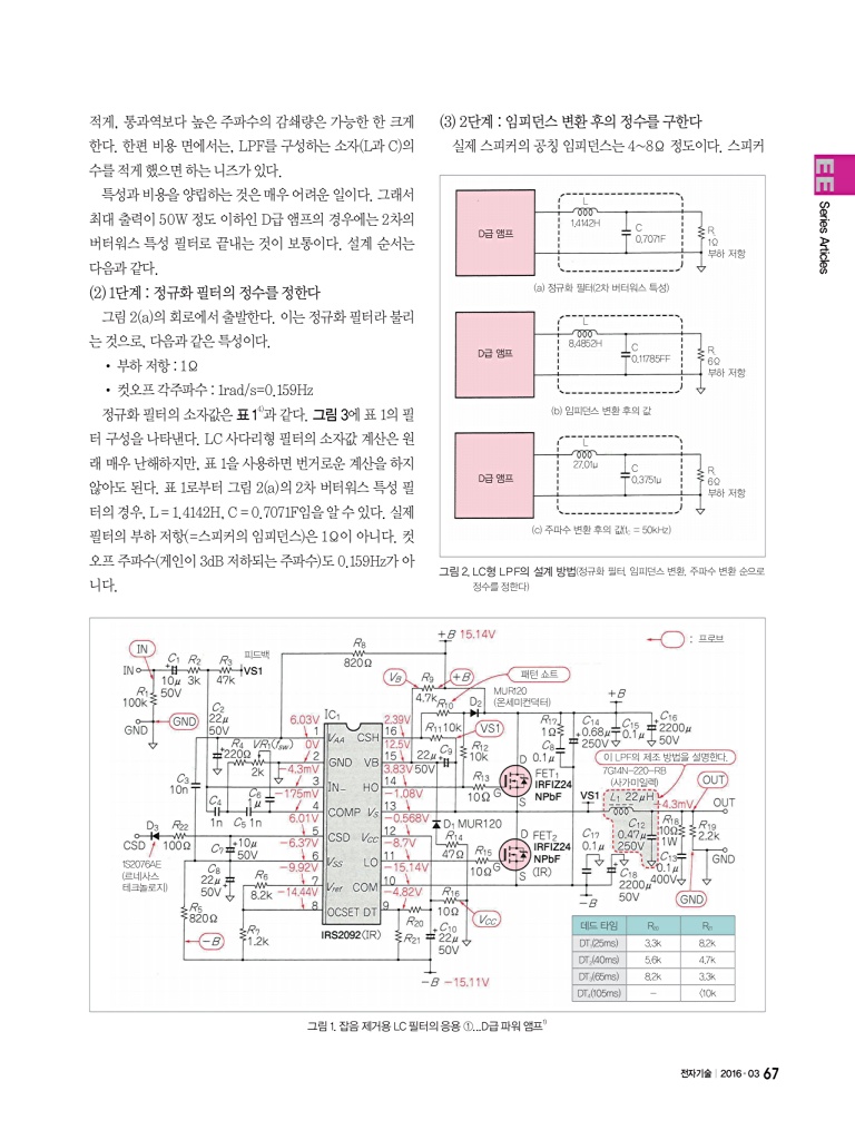 143페이지