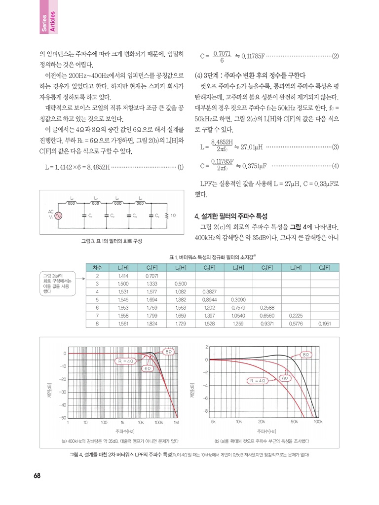 144페이지