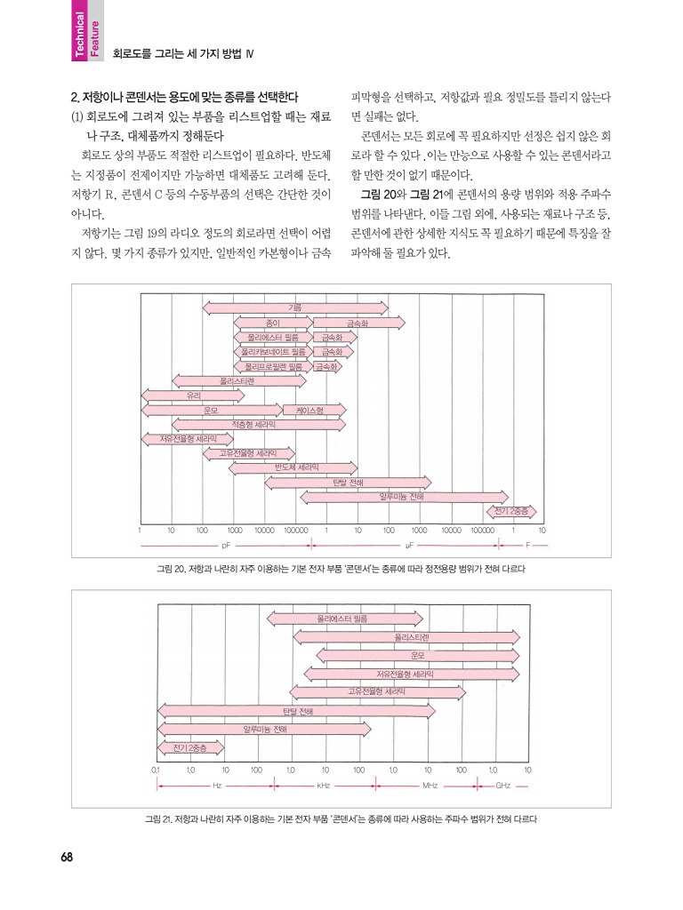 144페이지