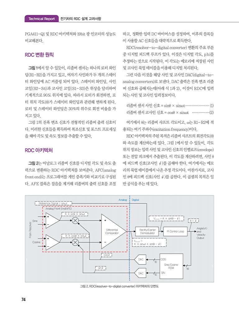 150페이지