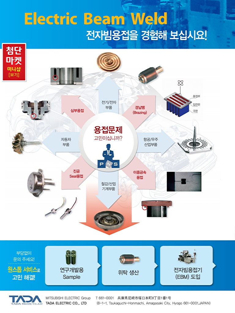 150페이지