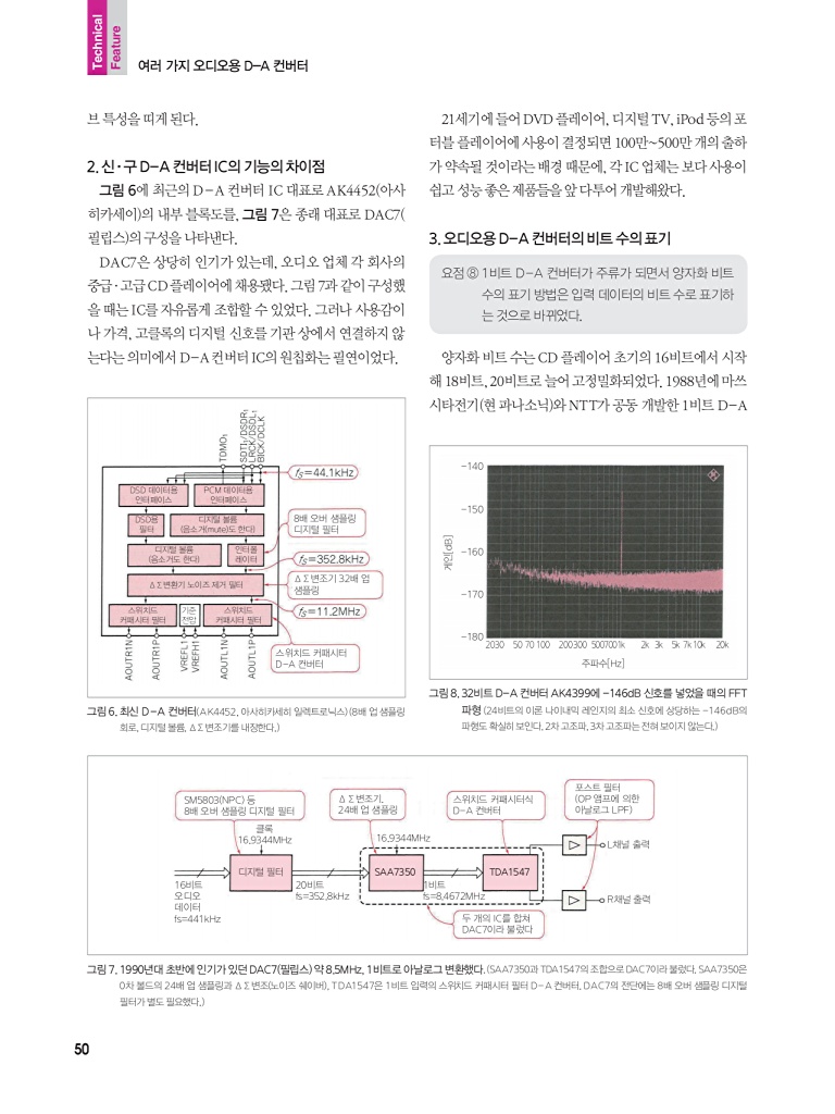 126페이지