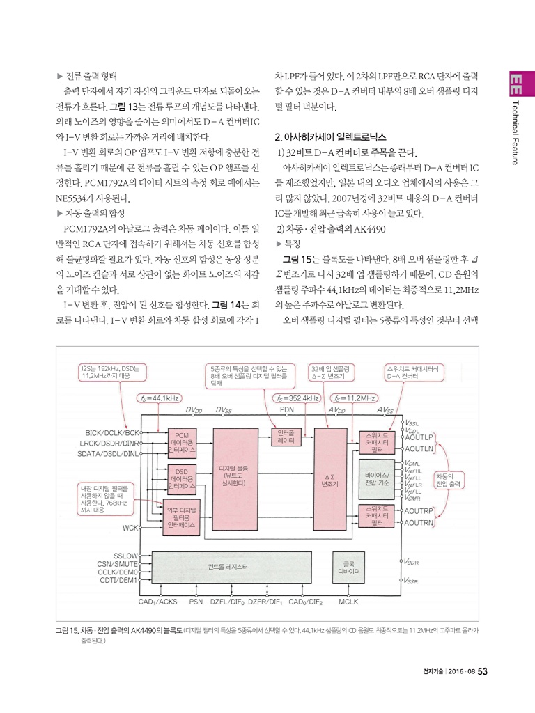 129페이지