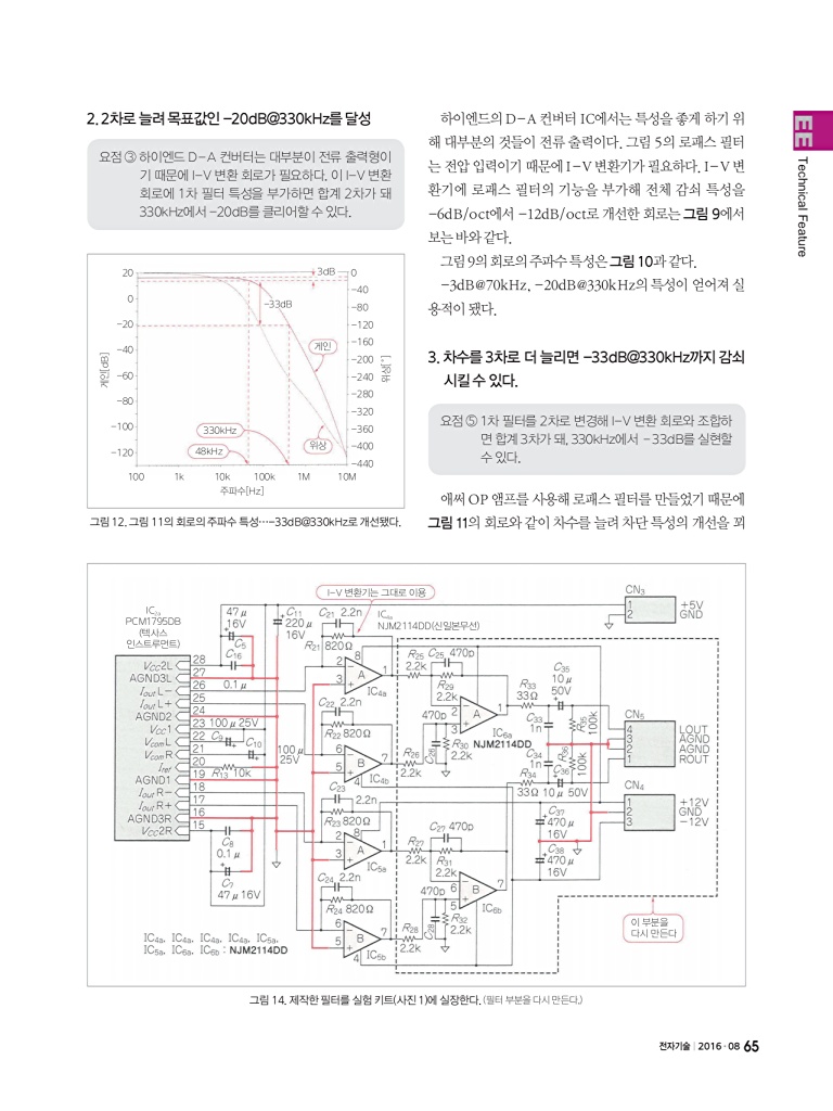 141페이지