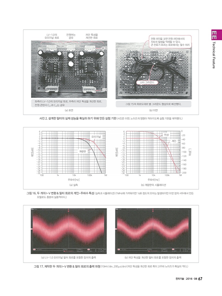 143페이지