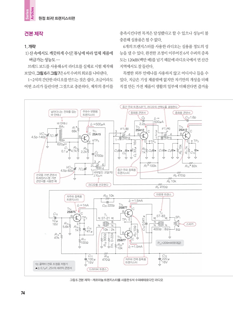 150페이지