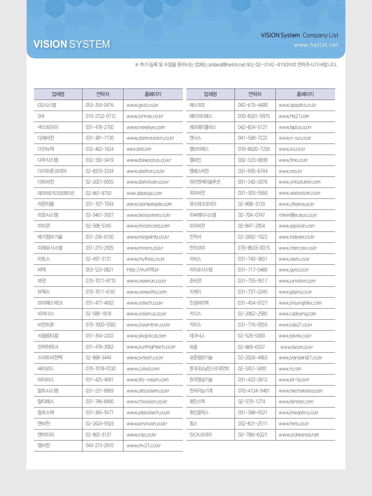 주식회사 첨단 스마트매거진