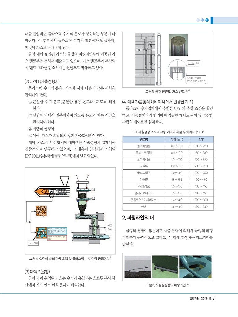 81페이지