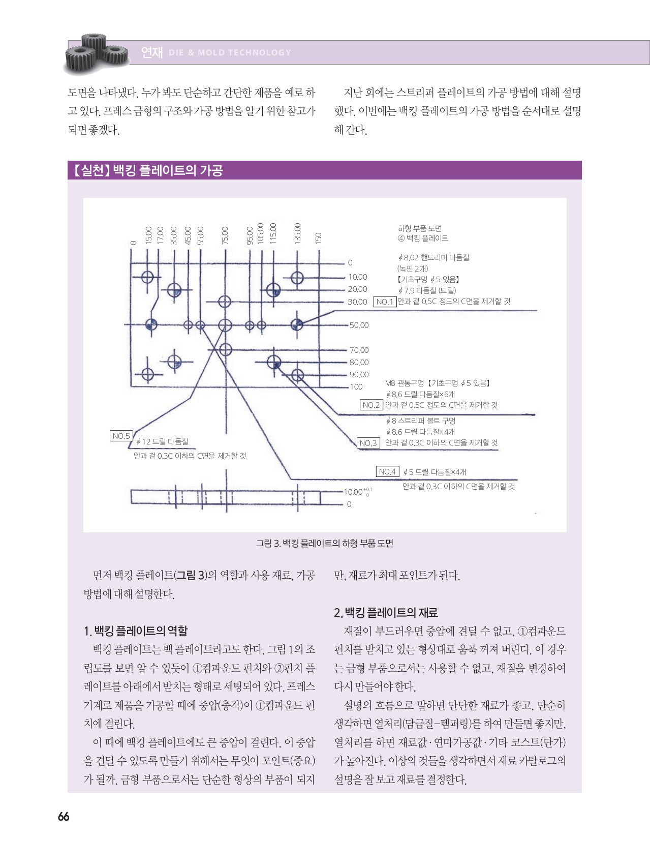 페이지