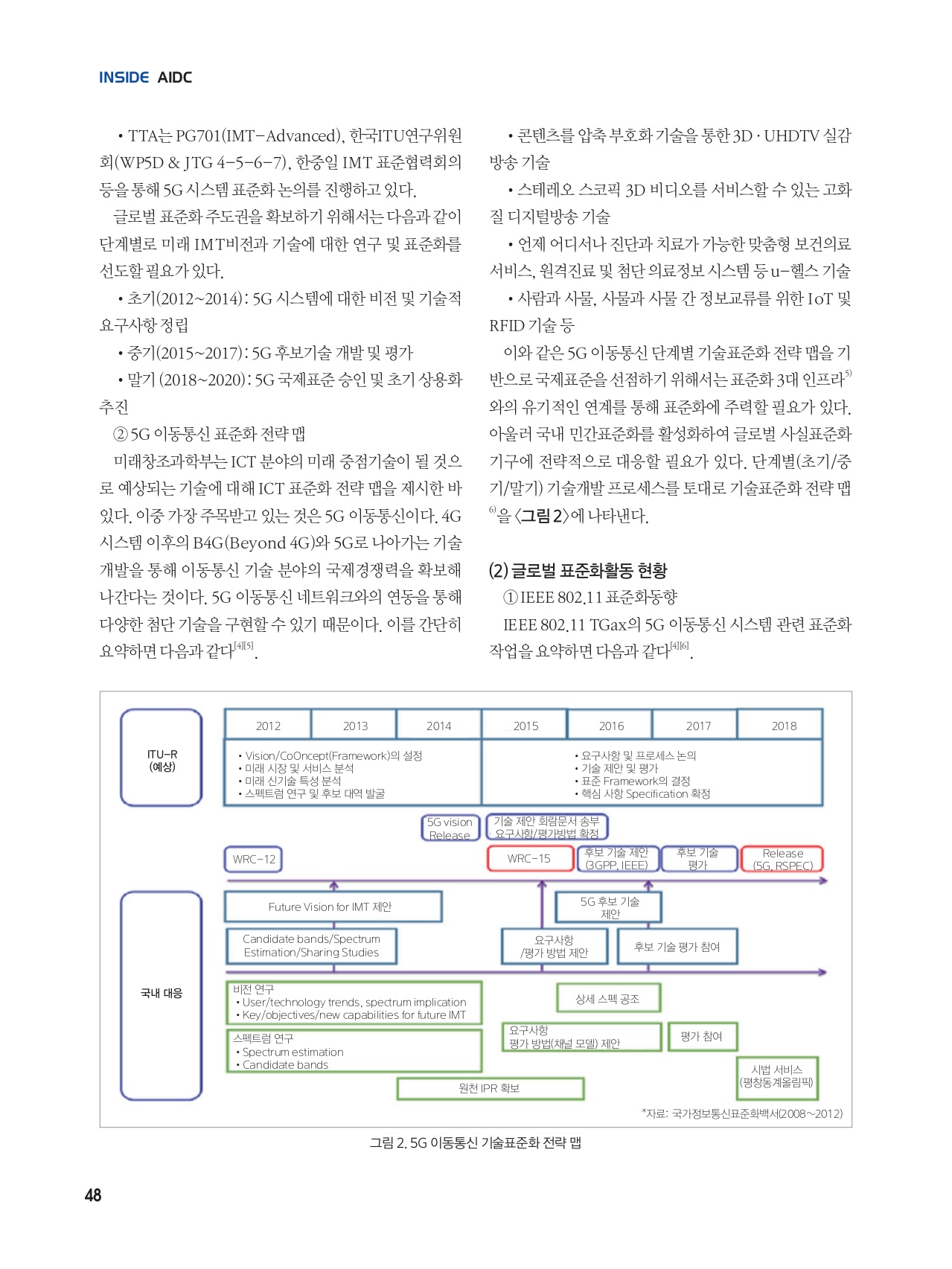 페이지