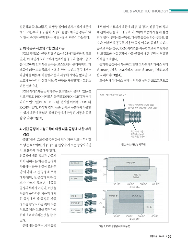 125페이지