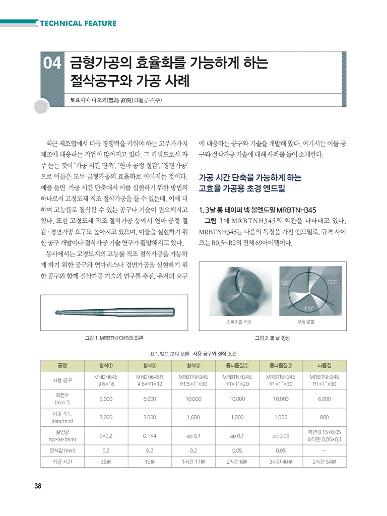 128페이지