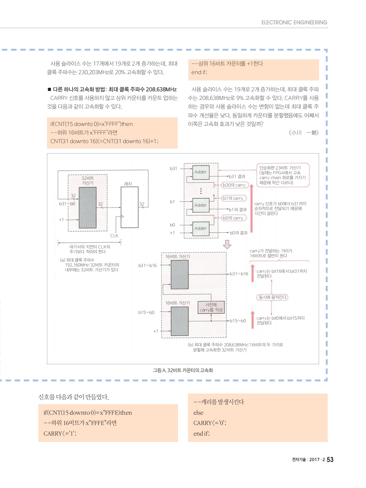 페이지