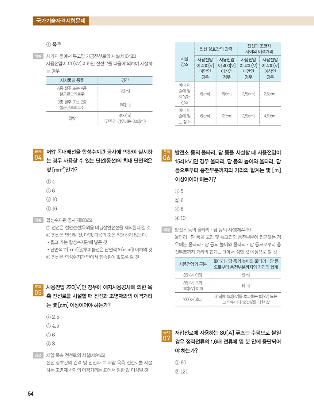 120페이지