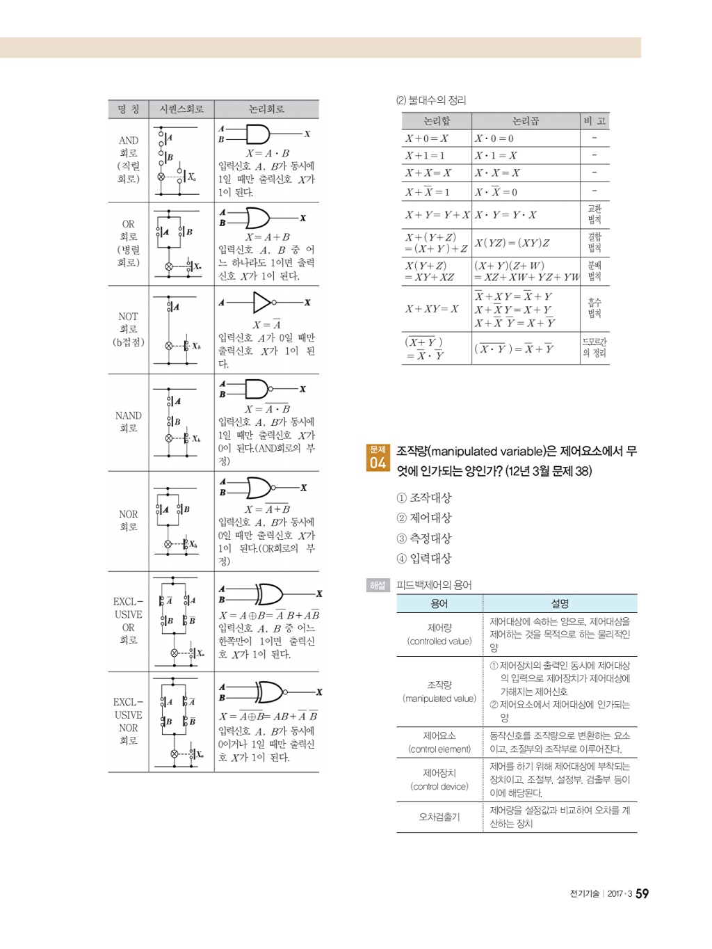 125페이지