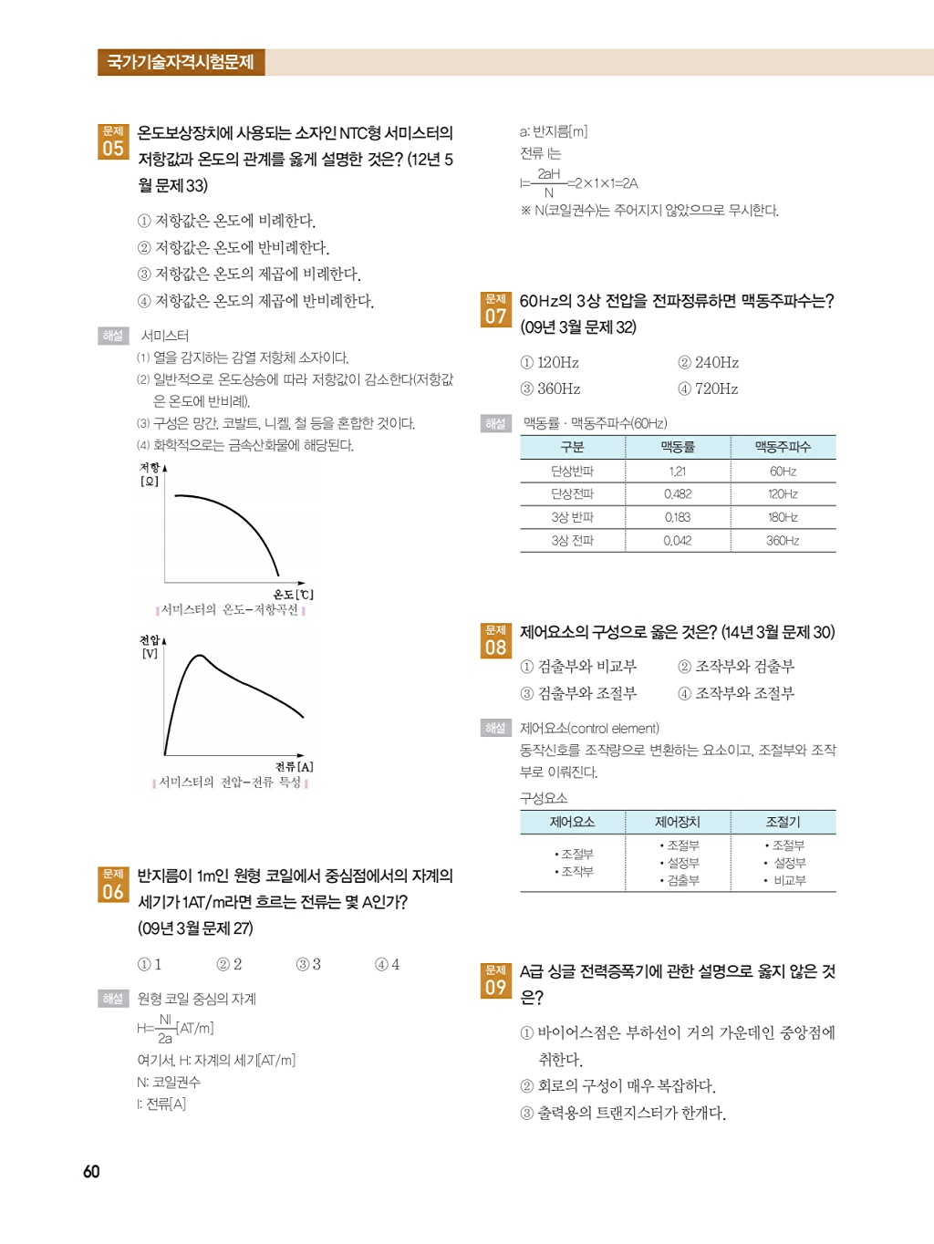 126페이지