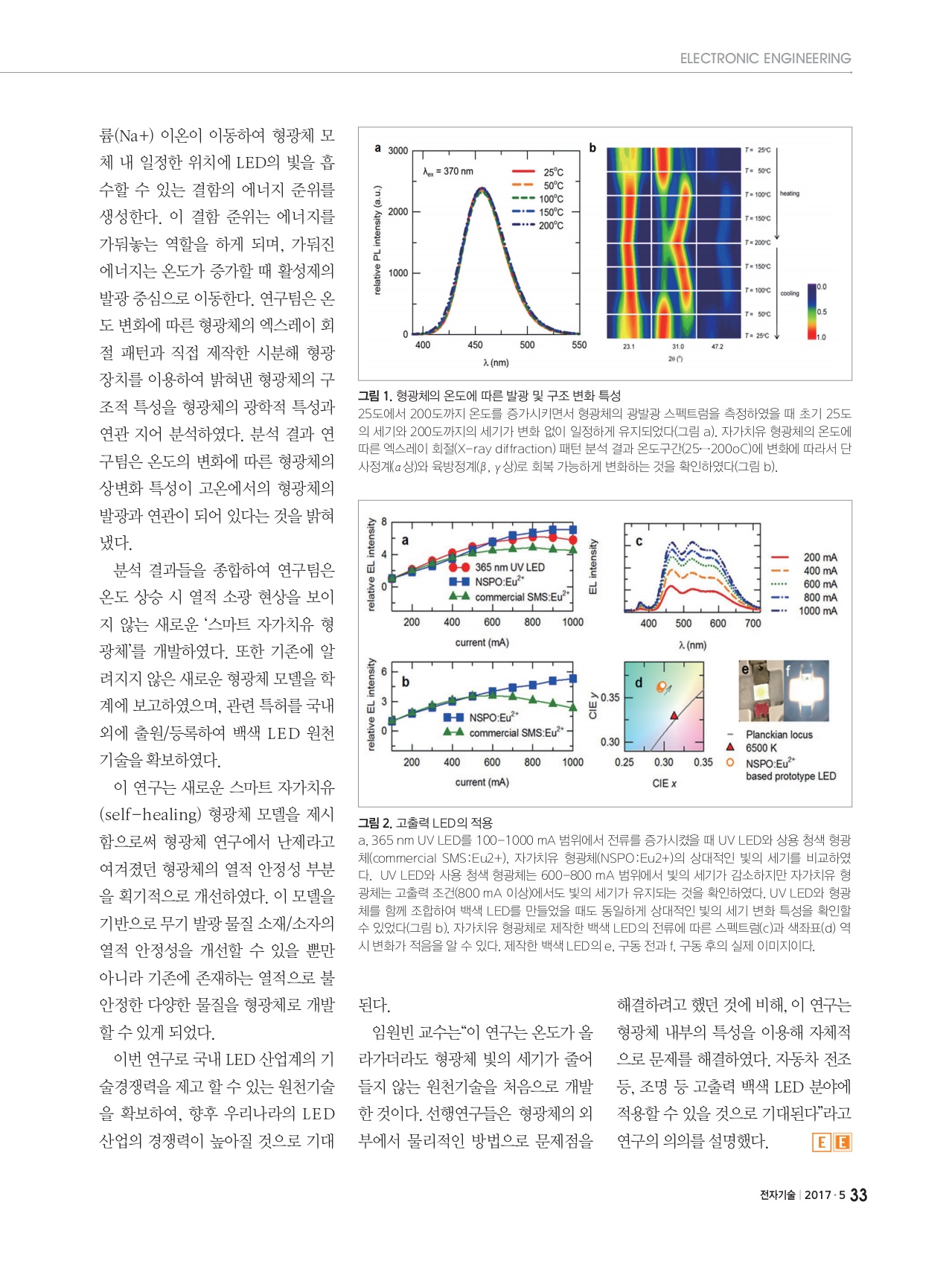 페이지