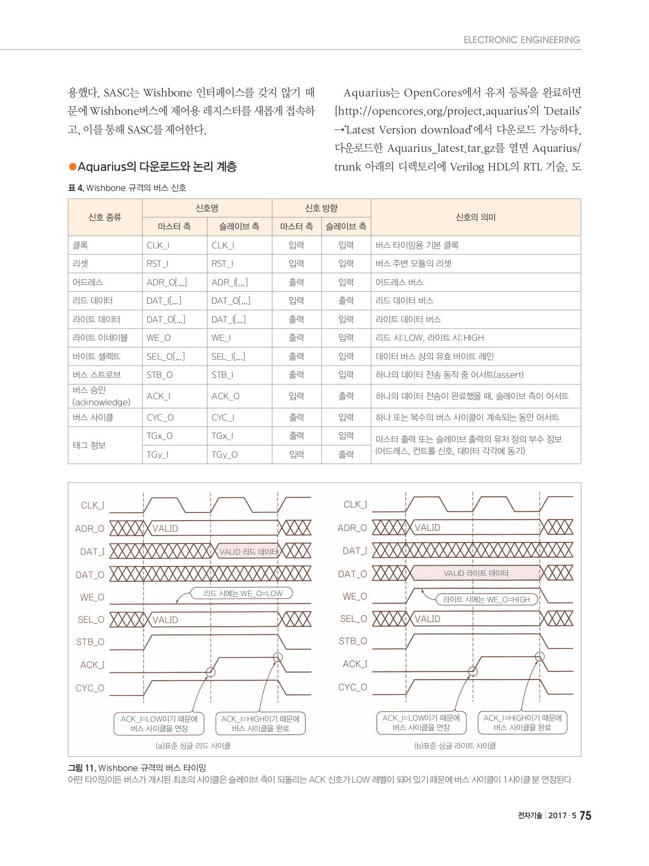 페이지