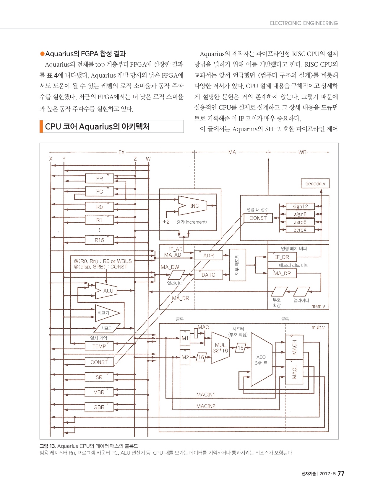 페이지